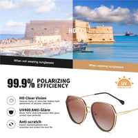 Thumbnail for JULI Round Polarized Sunglass