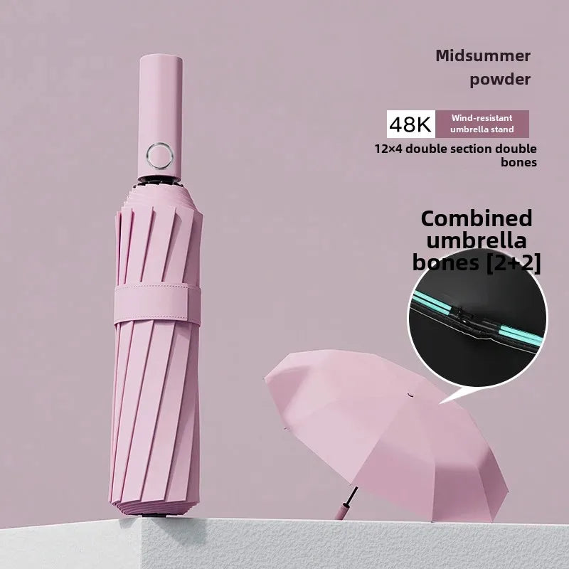 Automatic Folding Umbrella Reverse Folding Feature