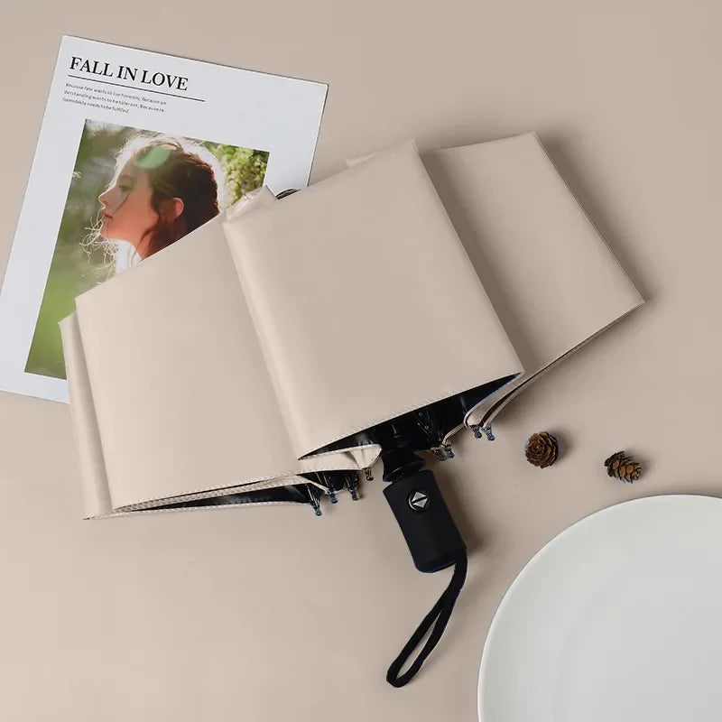 Automatic Folding Umbrella Reverse Folding Feature