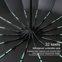Thumbnail for 16 Ribs 32 Bones Strong Windproof