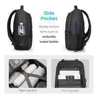 Thumbnail for Multi Layers Laptop Water Repellent