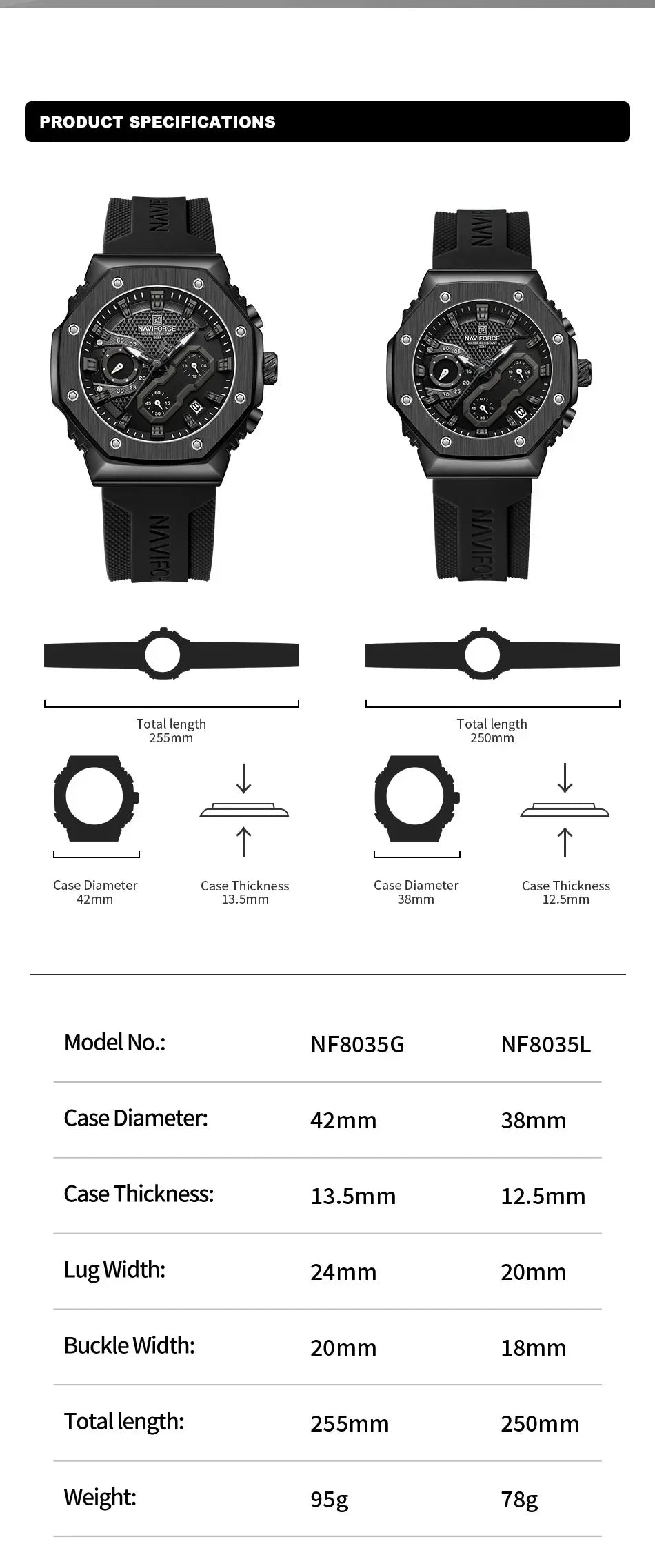 Male Clock Chronograph